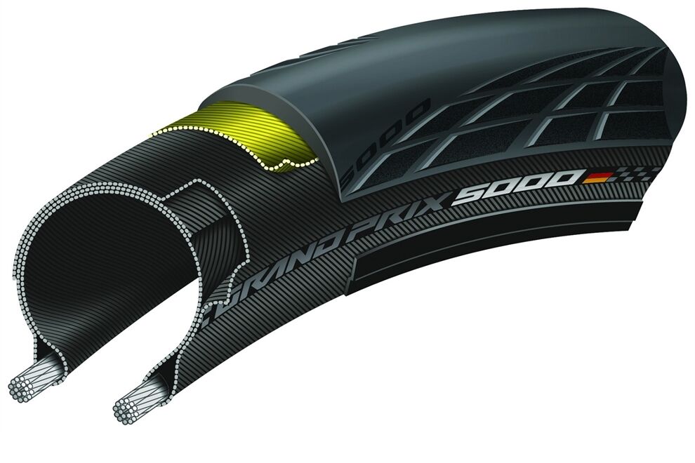 Continental Grand Prix 5000