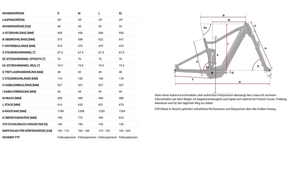 Centurion Lhasa R2600I Eq